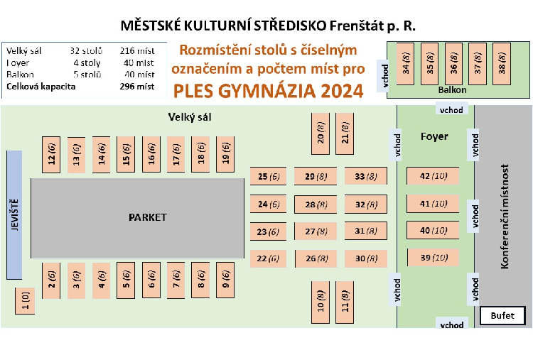 Maturitní ples Gymnázia Frenštát p. R. 2024