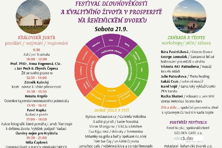 Festival dlouhověkosti sobota 21.9.